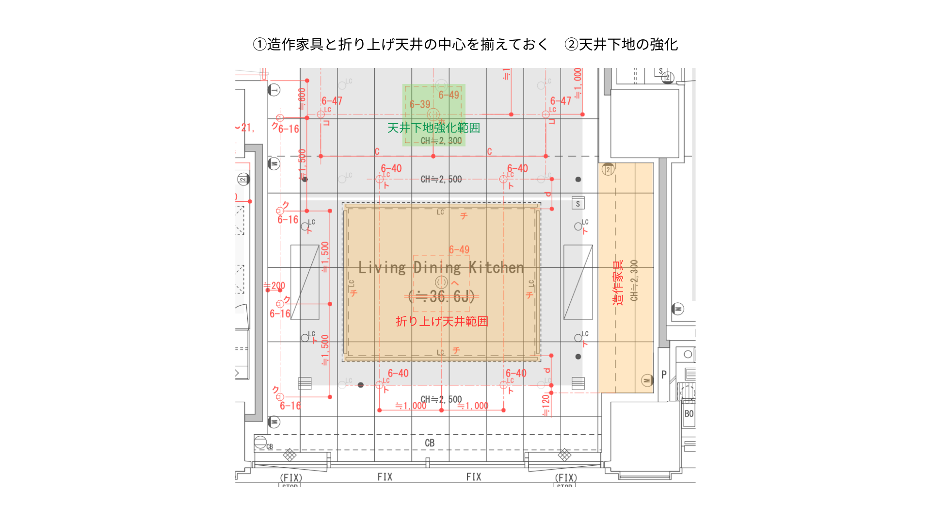 設計変更時の証明計画